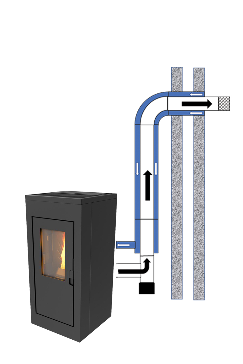 FineDuster - fijnstoffilter pelletkachel